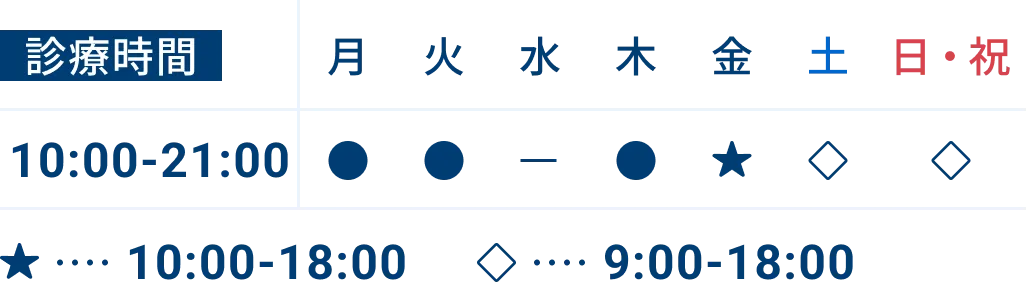 診療時間詳細